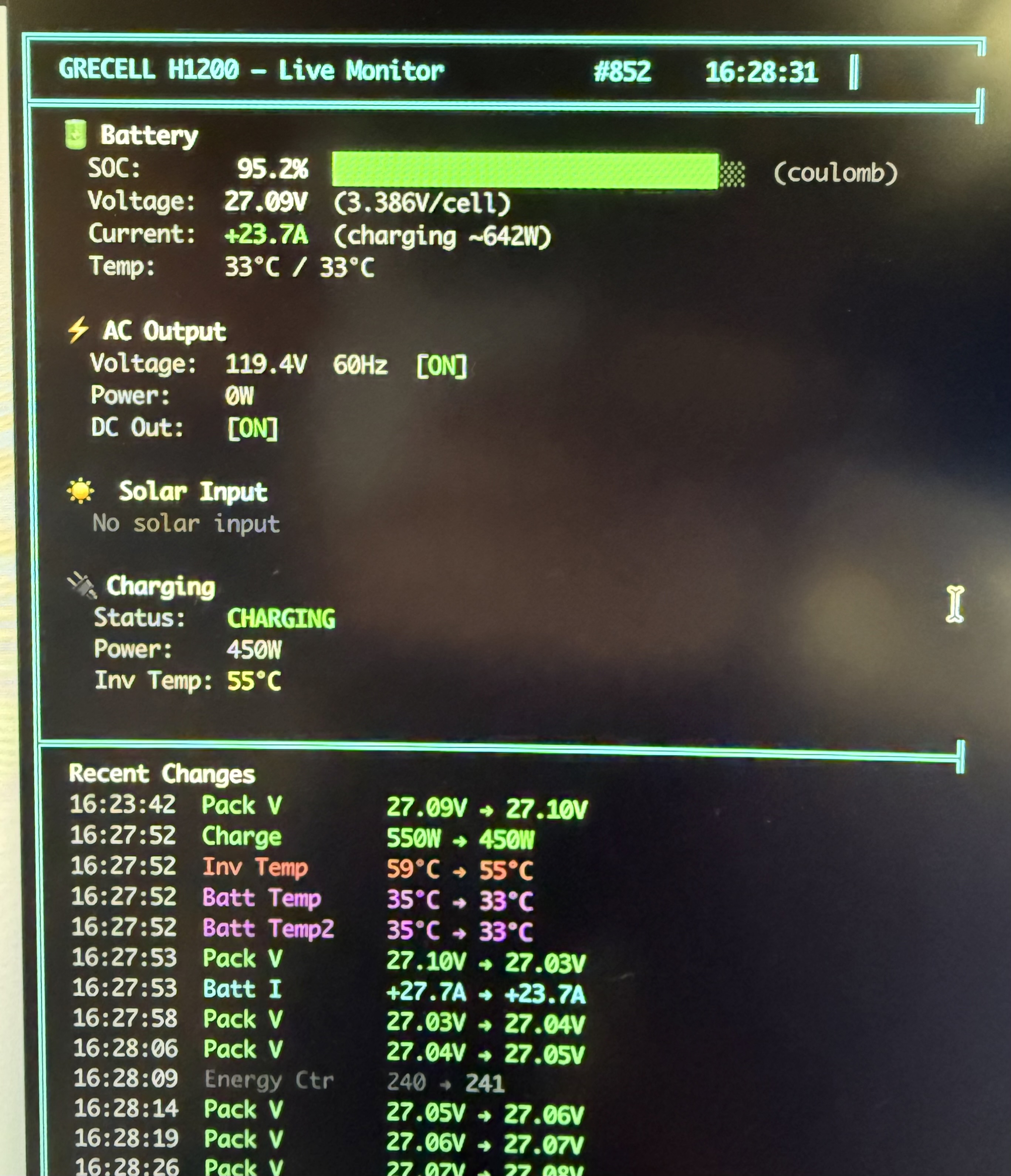 Live telemetry in Home Assistant